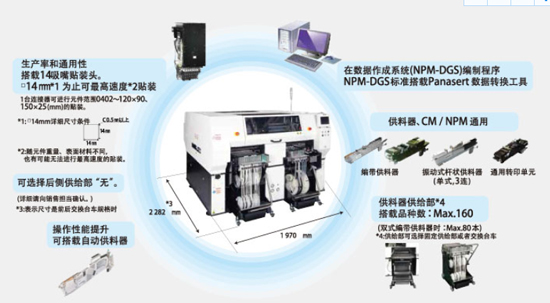 松下AM100貼片機(jī)特點(diǎn).jpg