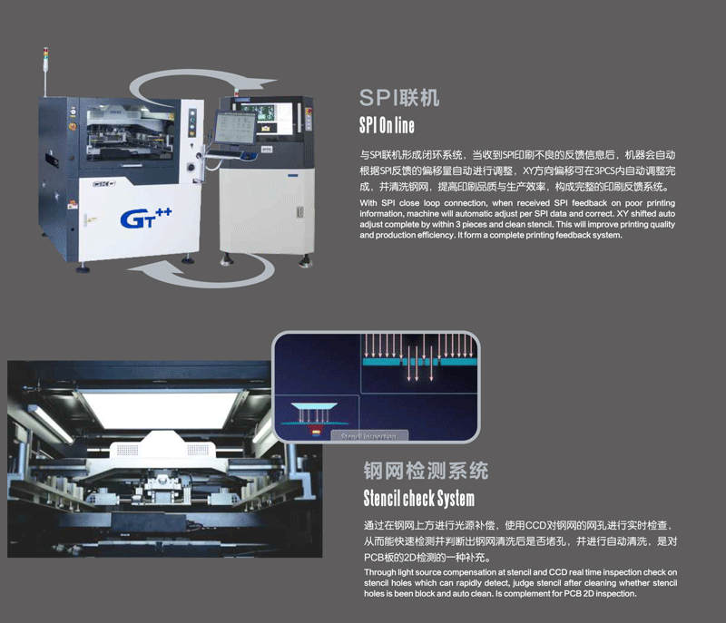 全自動錫膏印刷機(jī)彩頁GT-2-5.png